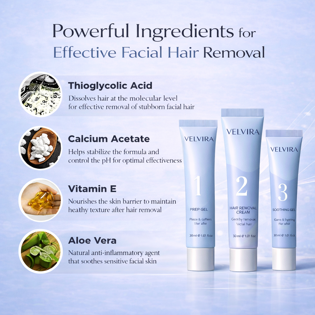 Hair Removal Trilogy Kit